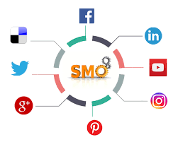 https://www.seoagencies.com.pk/